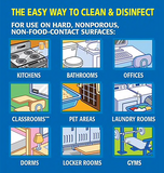 Clorox® Disinfecting Wipes, Fresh Scent and Citrus Blend™, 75 Count Canister, 6 Canisters Per Value Pack (30208)