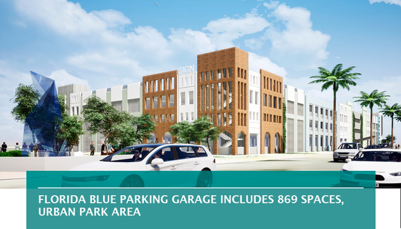 Florida Blue parking garage includes 869 spaces, urban park area
