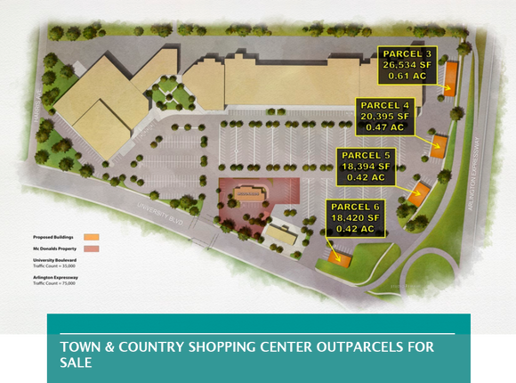 TOWN & COUNTRY SHOPPING CENTER OUTPARCELS FOR SALE