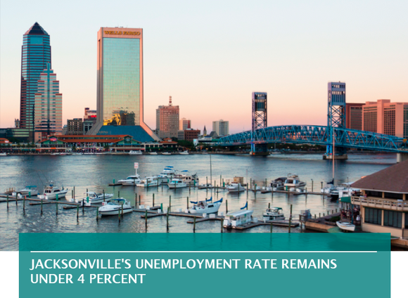 Jacksonville's unemployment rate remains under 4 percent